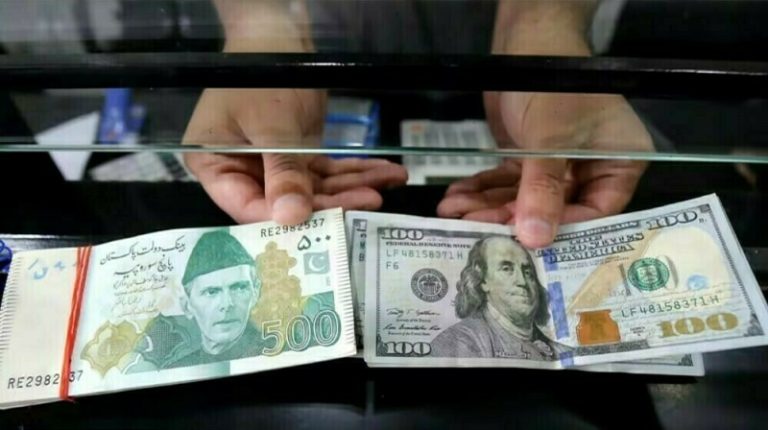 dollar-rupee parity